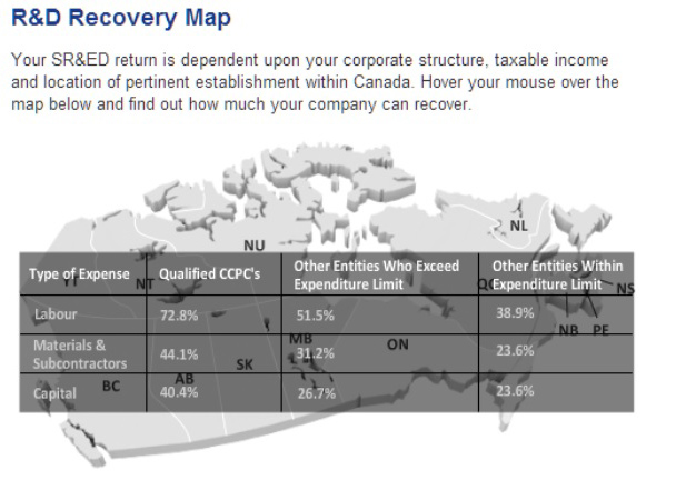 SR&ED Recovery Map Ontario