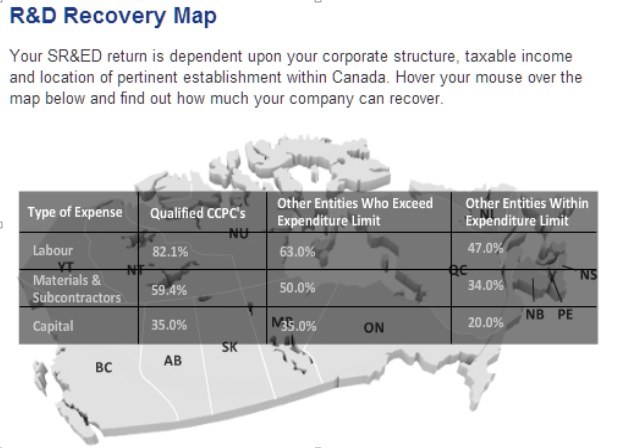 SR&ED Recovery Map Quebec